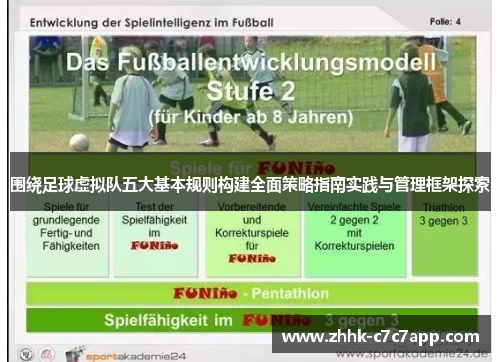 围绕足球虚拟队五大基本规则构建全面策略指南实践与管理框架探索